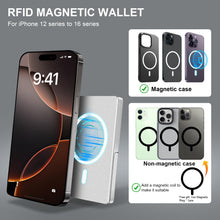 Cargar imagen en el visor de la galería, RFID Blocking Wallet Minimalist Slim Card Holder for Magsafe with Adjustable Stand, Metal Pop Up Magnetic Wallet  for Men TOYFID-2
